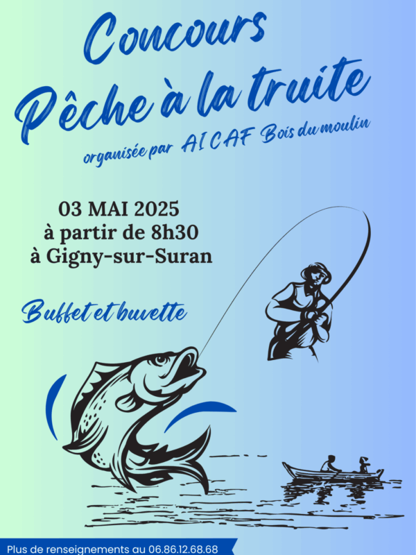 Fishing (Affiche)
