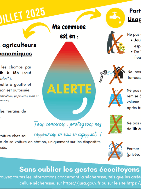 Sécheresse 2025 - Alerte -reconnaissance de la commune